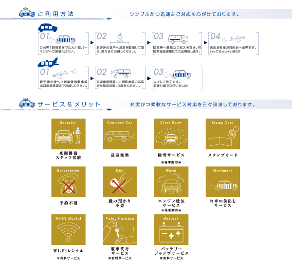 ご利用方法