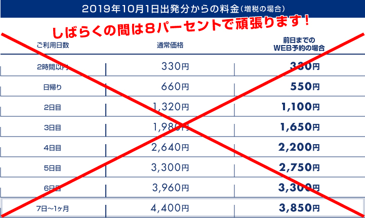 駐車料金